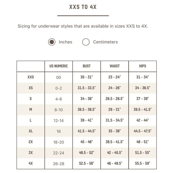 New SKIMS Fits Everybody Thong - 3X - Picture 13 of 13